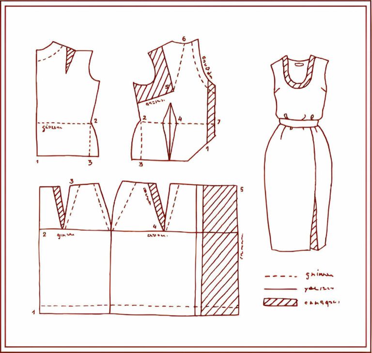 How to Read a Sewing Pattern