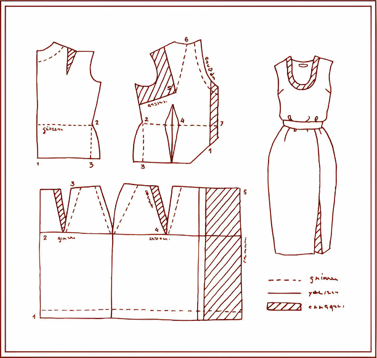 How to Read a Sewing Pattern