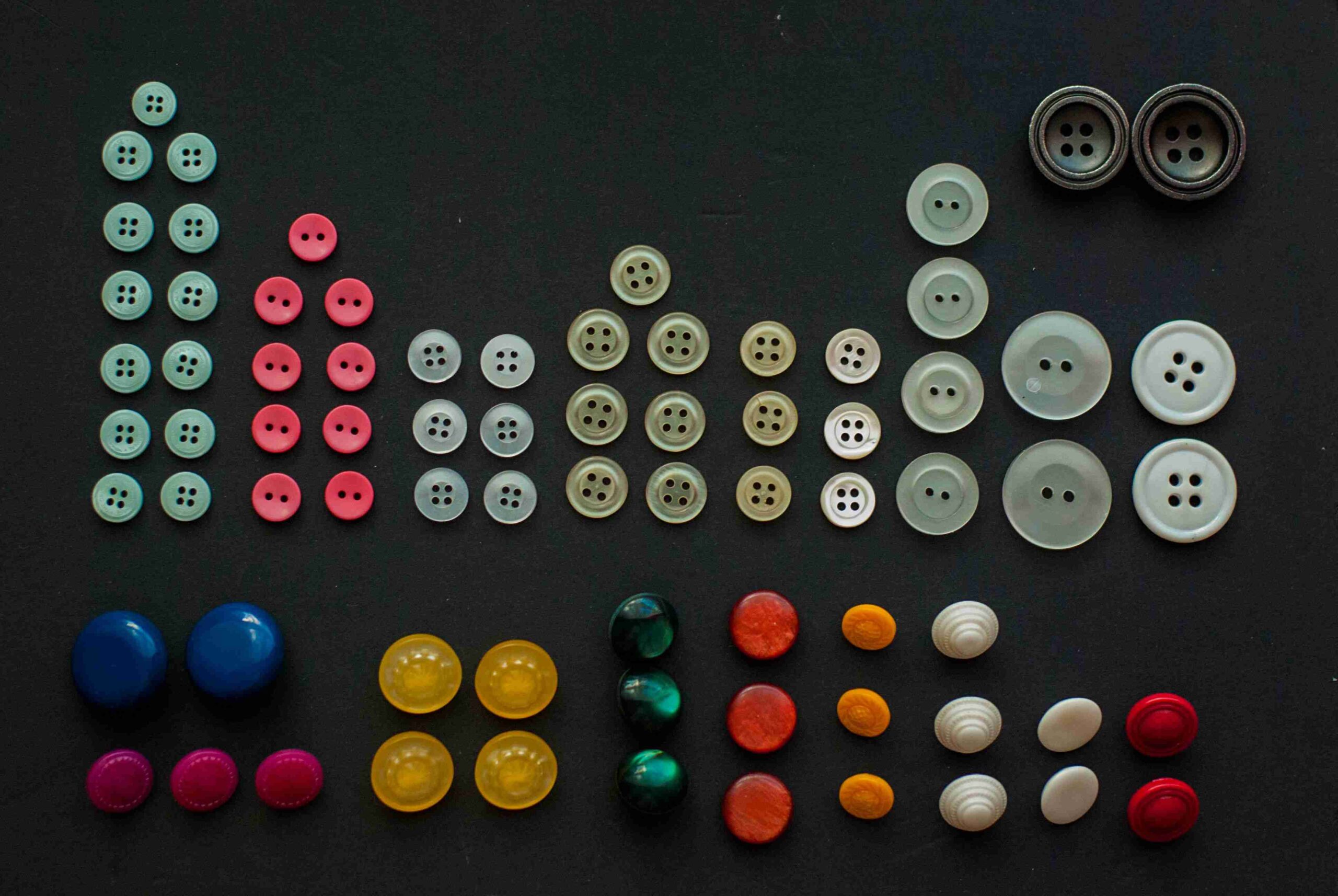 Most Common Types of Buttons for Clothes